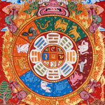Traditional Himalayan astrology thangka with zodiac animals and sacred diagrams