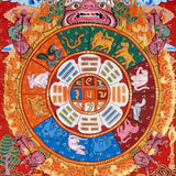 Traditional Himalayan astrology thangka with zodiac animals and sacred diagrams