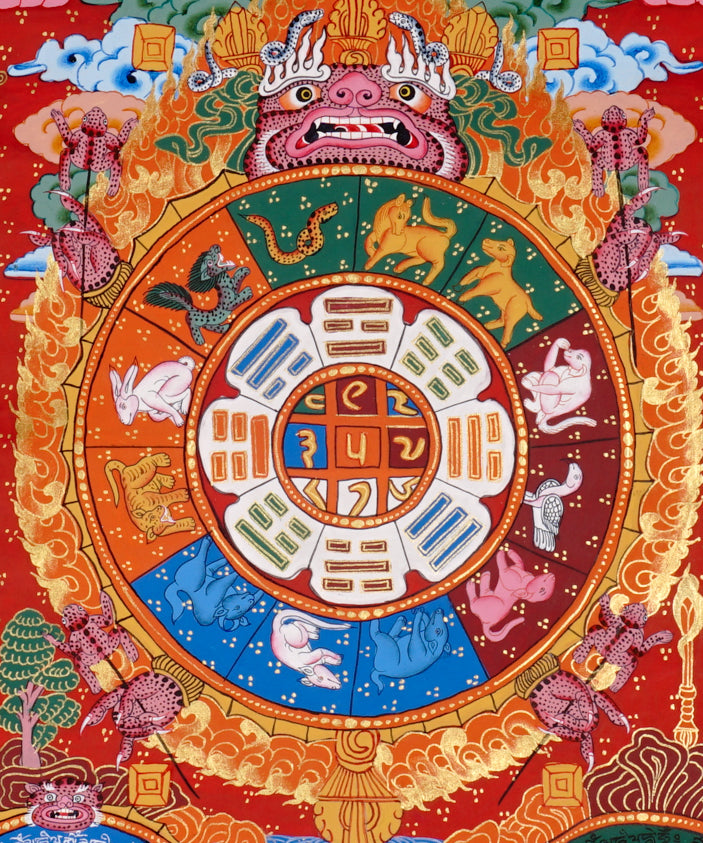 Traditional Himalayan astrology thangka with zodiac animals and sacred diagrams