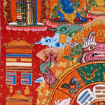 Traditional Himalayan astrology thangka with zodiac animals and sacred diagrams