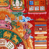 Traditional Himalayan astrology thangka with zodiac animals and sacred diagrams