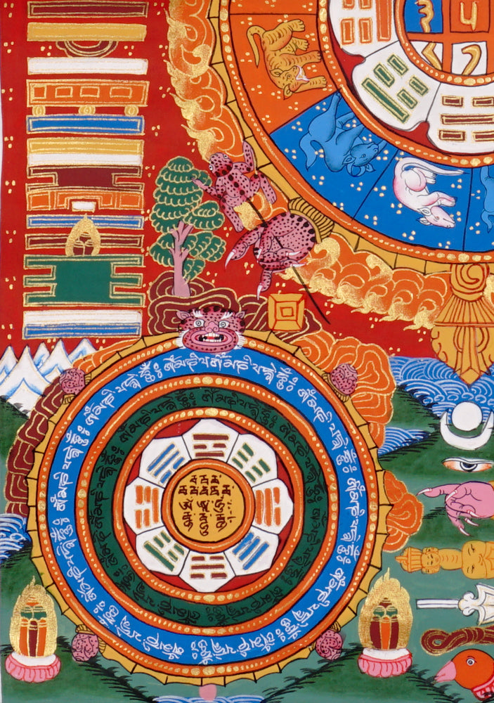 Traditional Himalayan astrology thangka with zodiac animals and sacred diagrams