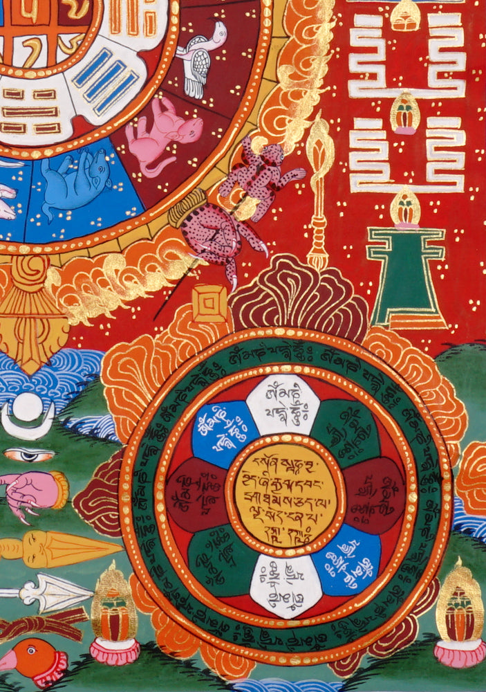 Traditional Himalayan astrology thangka with zodiac animals and sacred diagrams