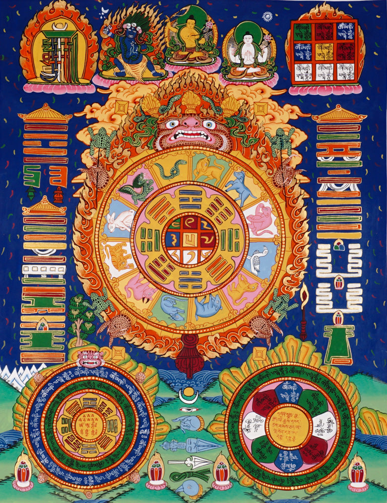 Traditional Himalayan calendar thangka with zodiac cycle and symbolic diagrams