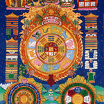 Traditional Himalayan calendar thangka with zodiac cycle and symbolic diagrams