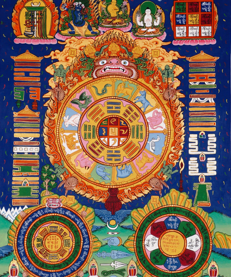 Traditional Himalayan calendar thangka with zodiac cycle and symbolic diagrams