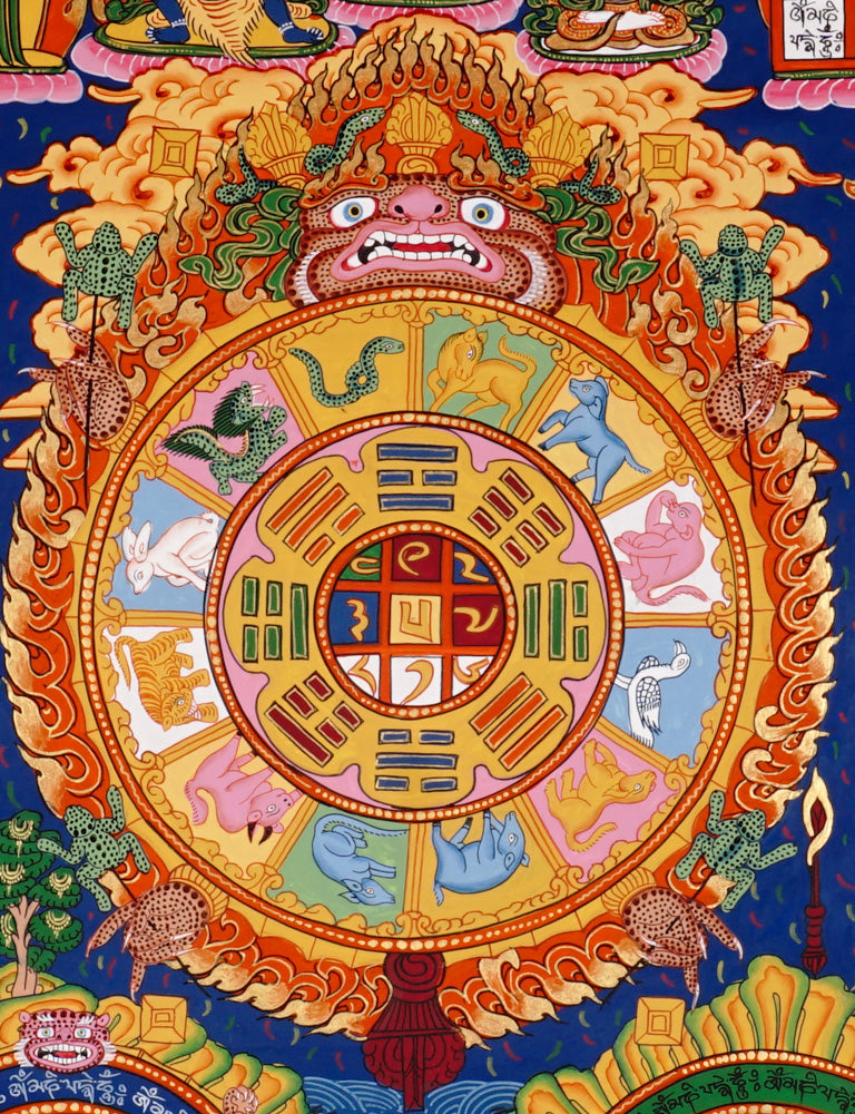 Traditional Himalayan calendar thangka with zodiac cycle and symbolic diagrams