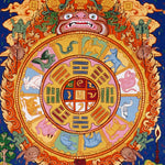 Traditional Himalayan calendar thangka with zodiac cycle and symbolic diagrams
