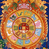 Traditional Himalayan calendar thangka with zodiac cycle and symbolic diagrams