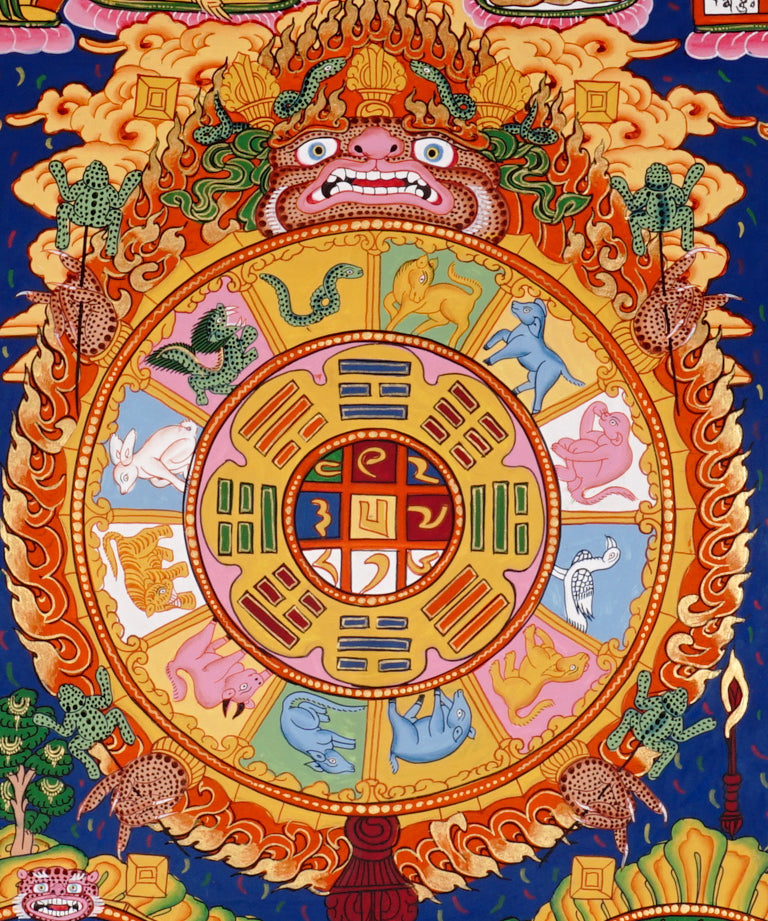 Traditional Himalayan calendar thangka with zodiac cycle and symbolic diagrams