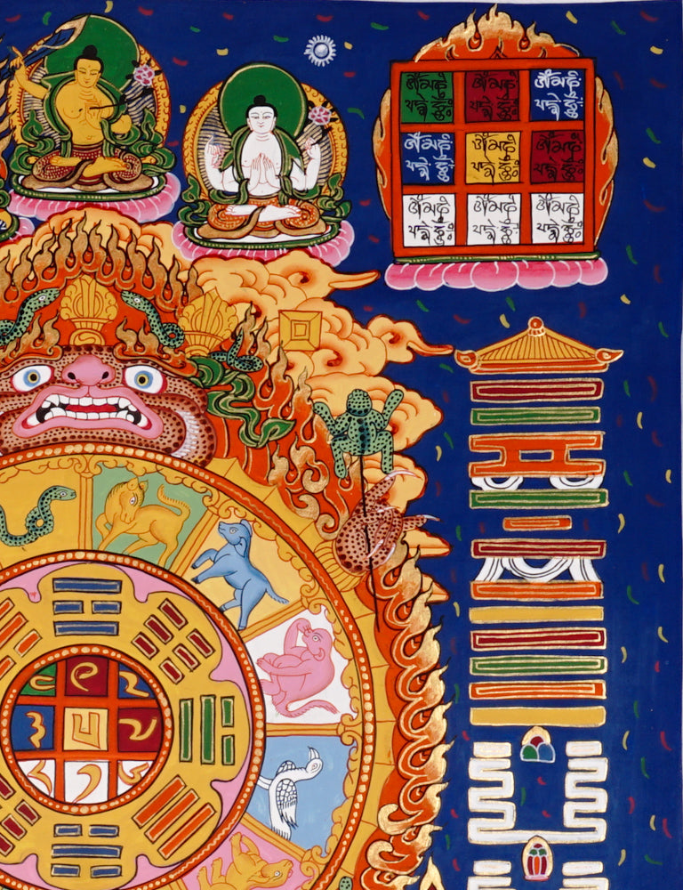 Traditional Himalayan calendar thangka with zodiac cycle and symbolic diagrams