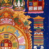 Traditional Himalayan calendar thangka with zodiac cycle and symbolic diagrams