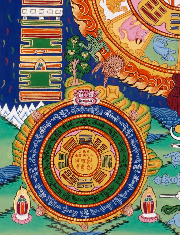 Traditional Himalayan calendar thangka with zodiac cycle and symbolic diagrams