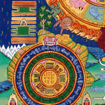 Traditional Himalayan calendar thangka with zodiac cycle and symbolic diagrams