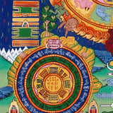 Traditional Himalayan calendar thangka with zodiac cycle and symbolic diagrams