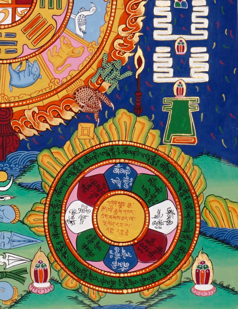 Traditional Himalayan calendar thangka with zodiac cycle and symbolic diagrams