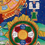 Traditional Himalayan calendar thangka with zodiac cycle and symbolic diagrams