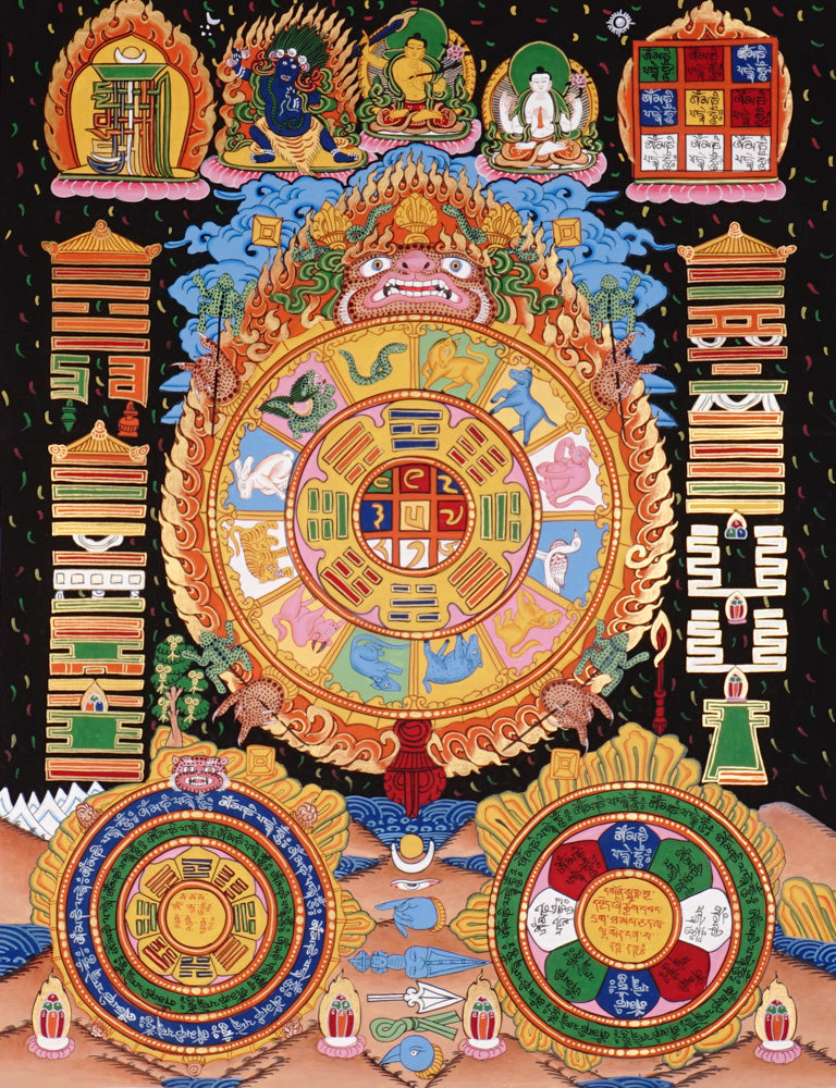 Tibetan cosmology calendar artwork with zodiac animals and astrological chart