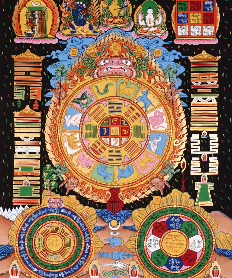 Tibetan cosmology calendar artwork with zodiac animals and astrological chart