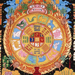 Tibetan cosmology calendar artwork with zodiac animals and astrological chart