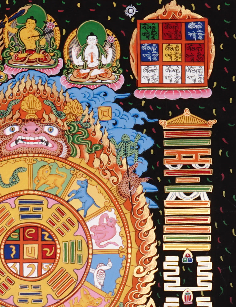 Tibetan cosmology calendar artwork with zodiac animals and astrological chart