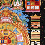 Tibetan cosmology calendar artwork with zodiac animals and astrological chart