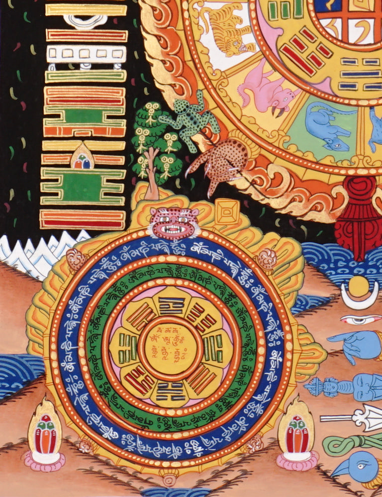 Tibetan cosmology calendar artwork with zodiac animals and astrological chart