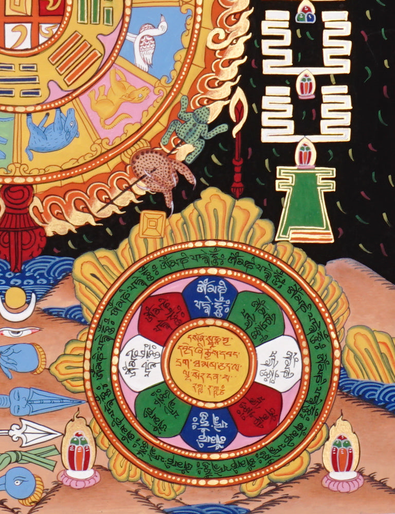 Tibetan cosmology calendar artwork with zodiac animals and astrological chart