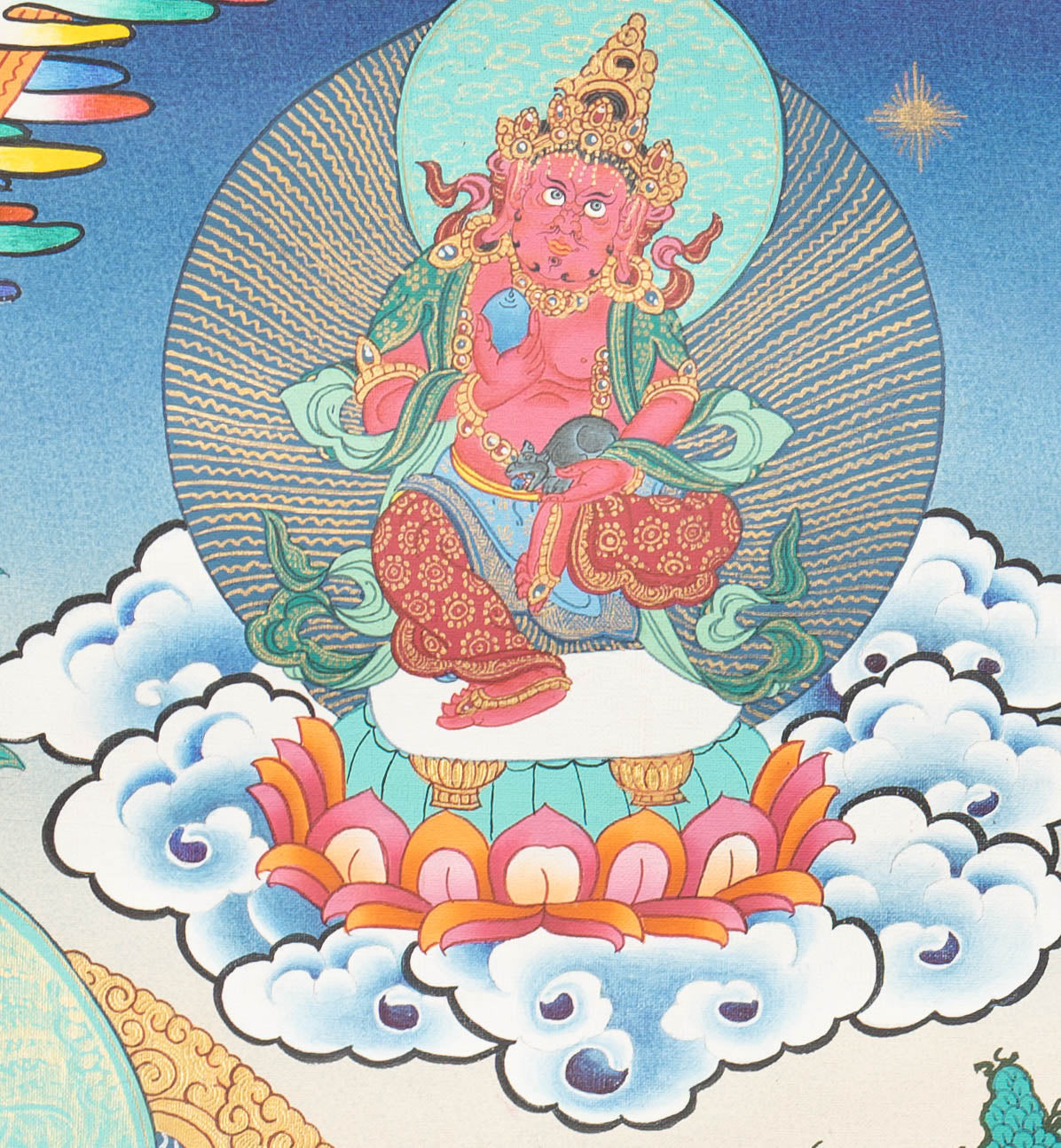Zambala Thangka - Tibetan Painting