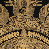 Golden Kalachakra Mandala Thangka - Tibetan Painting