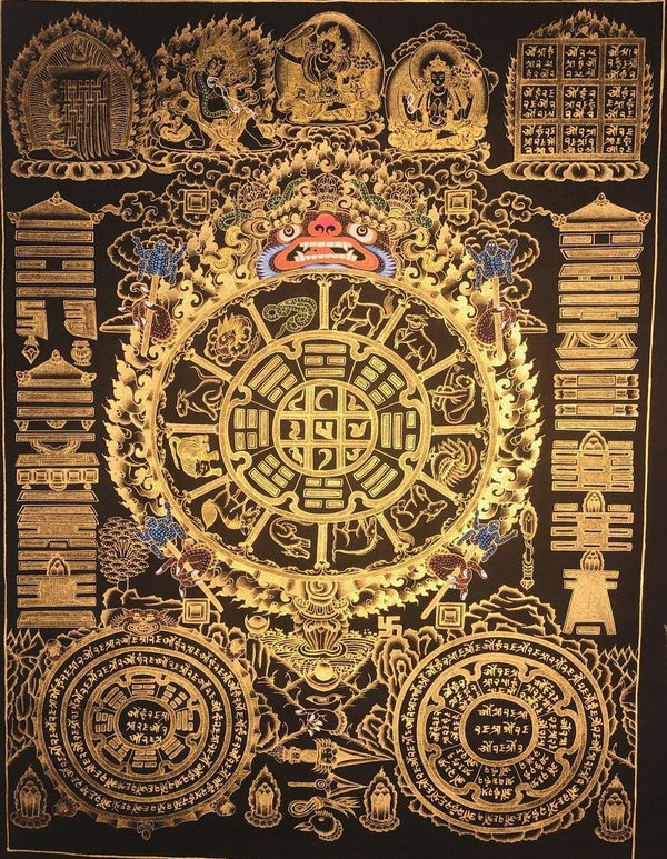 Tibetan Calendar Thangka painting