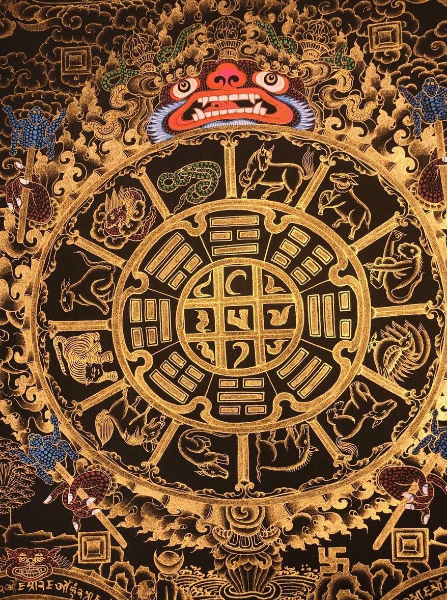 Tibetan Calendar Thangka painting