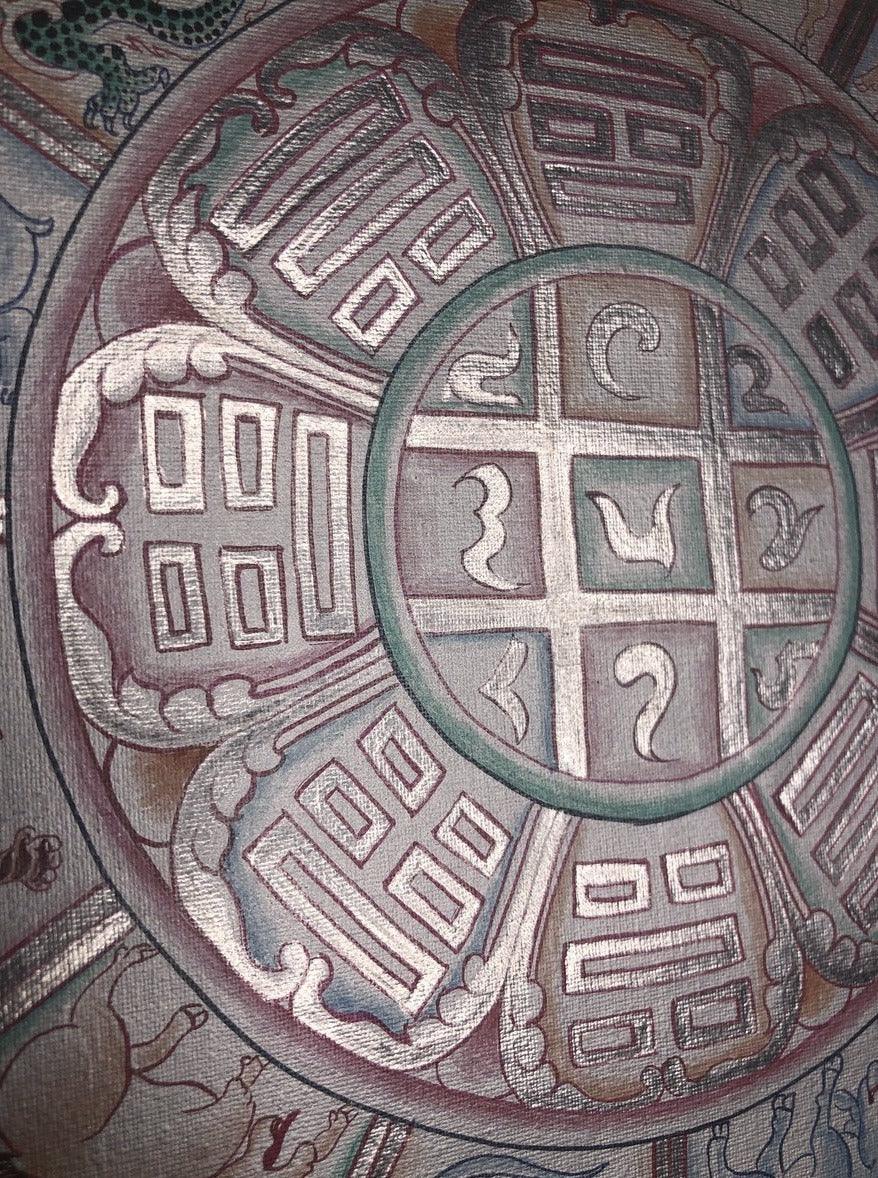 Tibetan Calendar Thangka painting