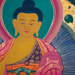 Handmade 35 Buddha Thangka Painting - Himalayas Shop