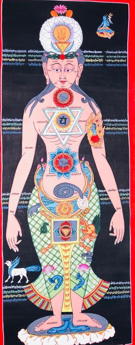 7 Chakra Thangka for meditation , spirituality