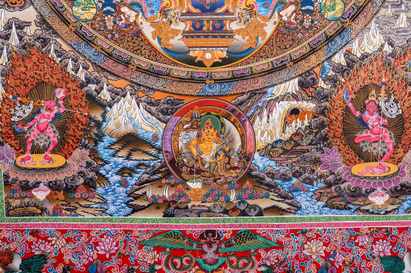 Yogini Mandala Thangka Painting - Himalayas Shop