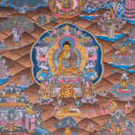 Life of Shakyamuni Buddha Thangka Painting - Himalayas Shop
