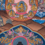 Life of Shakyamuni Buddha Thangka Painting - Himalayas Shop