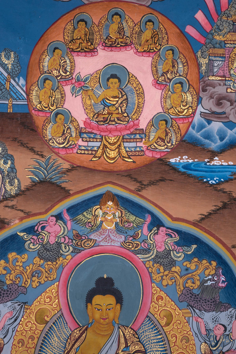 Life of Shakyamuni Buddha Thangka Painting - Himalayas Shop