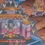 Life of Shakyamuni Buddha Thangka Painting - Himalayas Shop