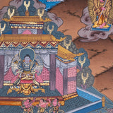 Life of Shakyamuni Buddha Thangka Painting - Himalayas Shop