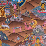 Life of Shakyamuni Buddha Thangka Painting - Himalayas Shop
