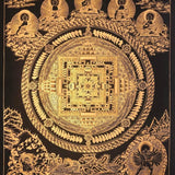 Beautiful Buddha Mandala Thangka - Himalayas Shop