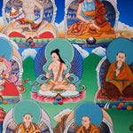 Guru Thangka Art - Best handpainted thangka painting - HimalayasShop