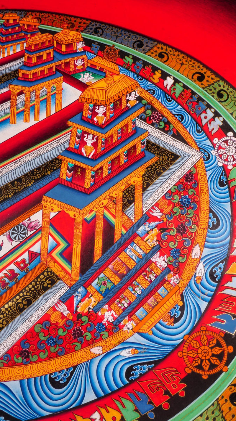 Kalchakra Mandala Thangka for spiritual practice- 3rd dimension Mandala thangka painting Nepal