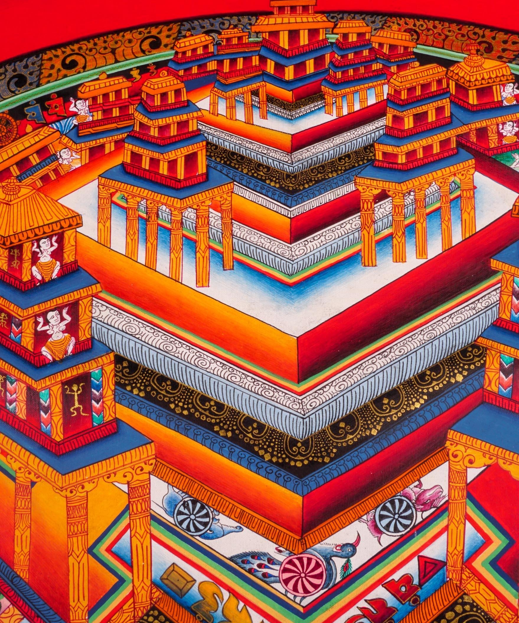 Kalchakra Mandala Thangka for spiritual practice- 3rd dimension Mandala thangka painting Nepal