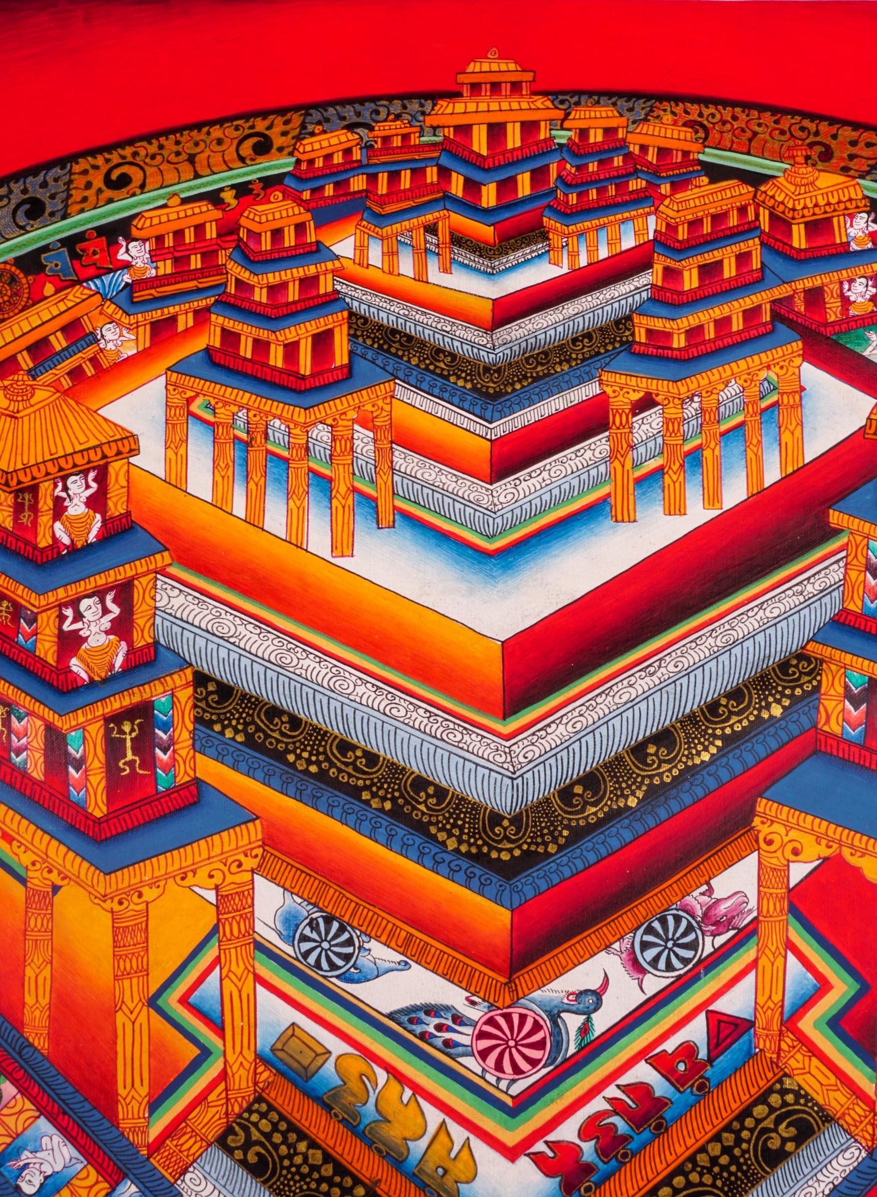 Kalchakra Mandala Thangka for spiritual practice- 3rd dimension Mandala thangka painting Nepal