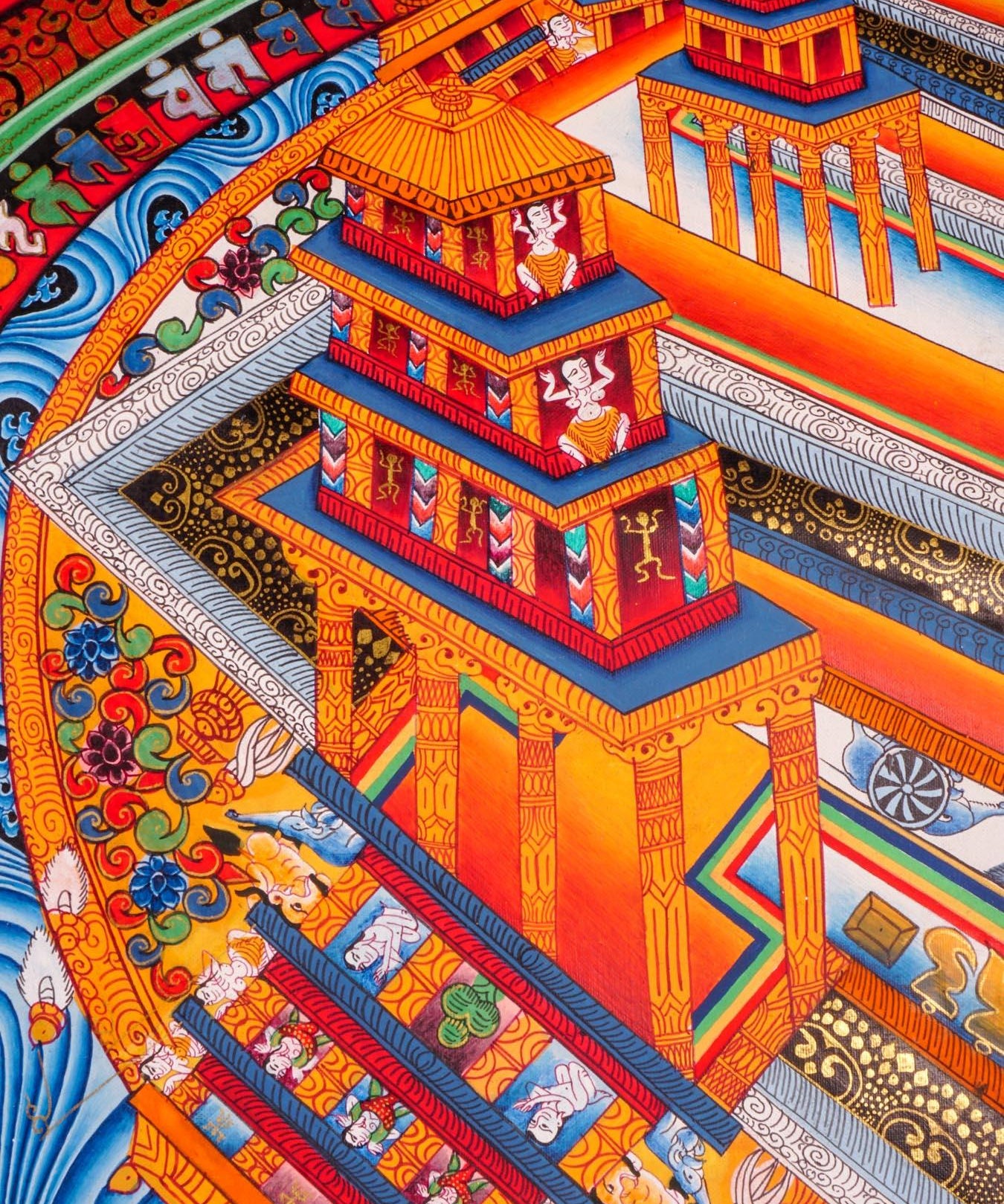 Kalchakra Mandala Thangka Painting on canvas with 3 D to show each dimension of Mandala in details
