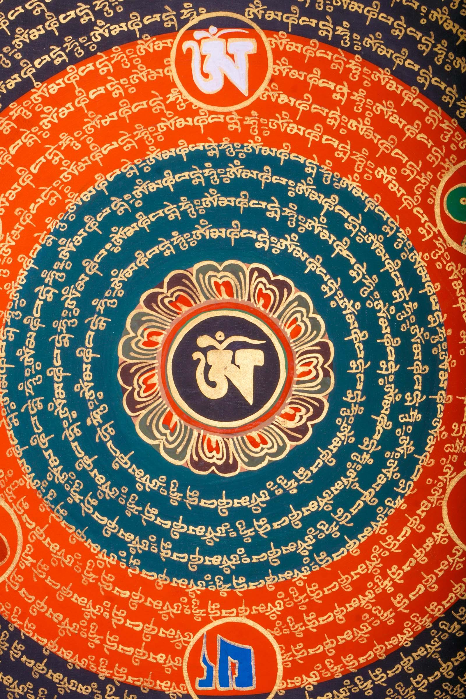 Mandala Thangka Painting