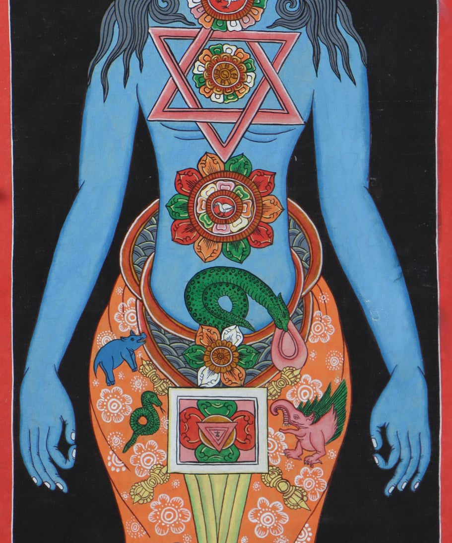 7 Chakra Art Thangka painting - Handpainted Tibetan Thangka Art - Himalayas Shop